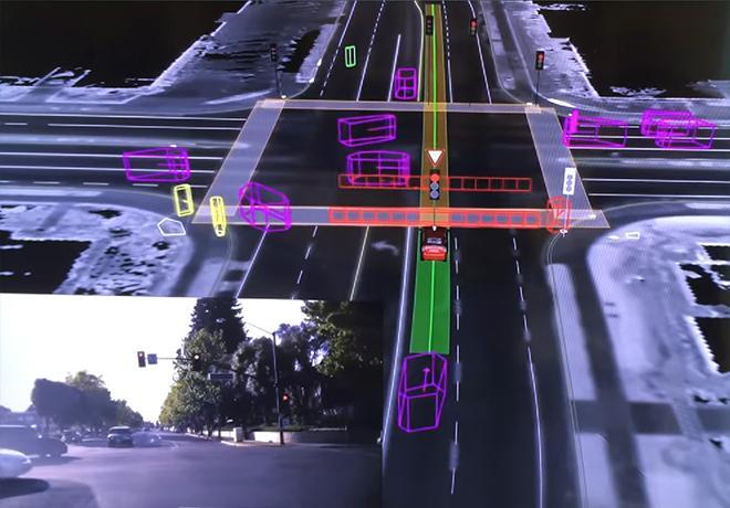 The World Through the Eyes of Self-Driving Vehicles
