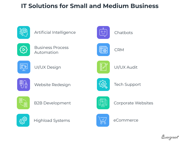 it-services-for-SMB