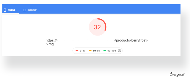 standard-page-loading-speed