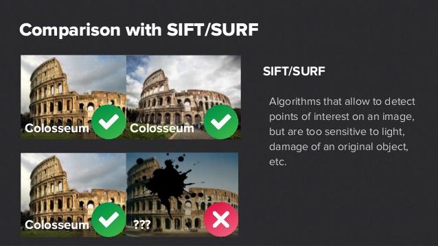 sift/surf comparison